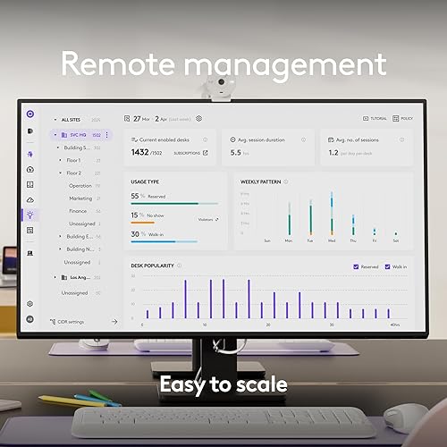 Logitech MeetUp 2 All-in-One USB Conference Room Camera, Compact Video Bar with Built-in AI Features, Works with Microsoft Teams, Zoom Rooms, Google Meet, and More