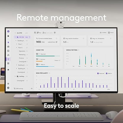 Logitech MeetUp 2 All-in-One USB Conference Room Camera, Compact Video Bar with Built-in AI Features, Works with Microsoft Teams, Zoom Rooms, Google Meet, and More