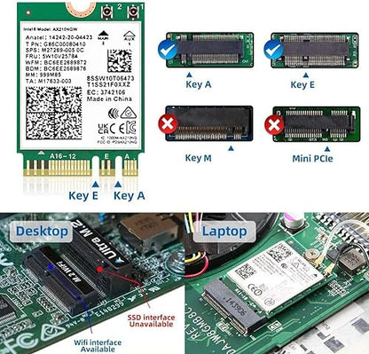 Intel AX210 IEEE 802.11ax Bluetooth 5.2 Tri Band Wi-Fi/Bluetooth Combo Adapter for Notebook