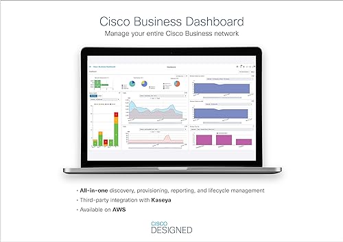 Cisco Business CBS350-24FP-4G Managed Switch | 24 Port GE | Full PoE | 4x1G SFP | Limited Lifetime Protection (CBS350-24FP-4G) 24-port GE / PoE+ / 370W / 4 x GE uplinks