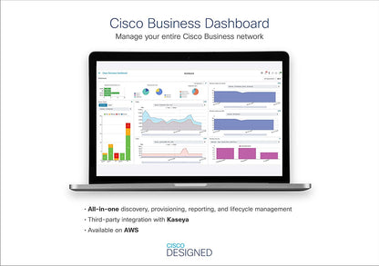 Cisco Business CBS110-5T-D Unmanaged Switch | 5 Port GE | Desktop | Ext PS | Limited Lifetime Protection (CBS110-5T-D-NA)
