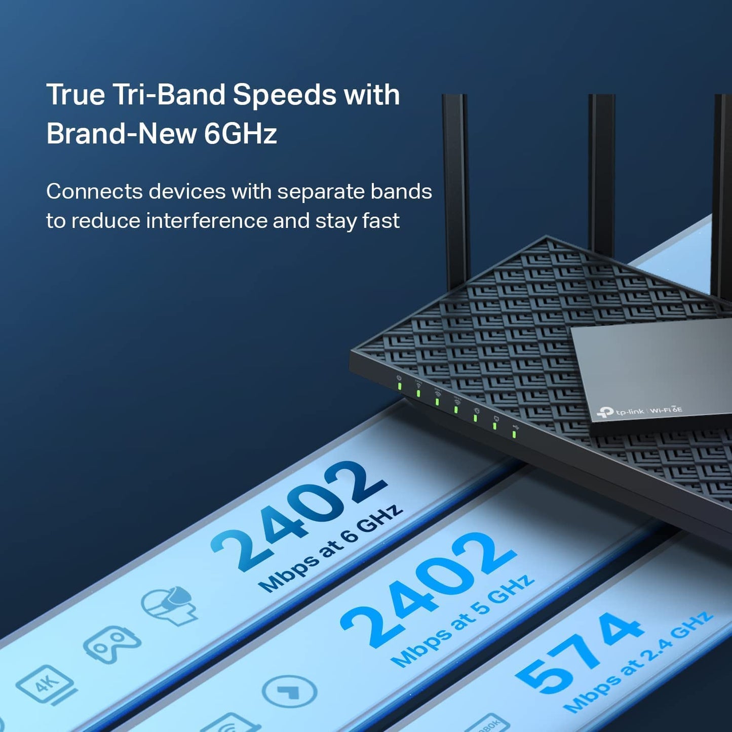 TP-Link AXE5400 Tri-Band WiFi 6E Router (Archer AXE75) - Gigabit Wireless Internet Router, AX Router for Gaming, VPN Router, WPA3 WiFi 6E|AXE5400 Tri-Band
