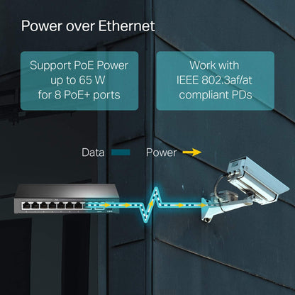 TP-Link 9 Port Fast Ethernet 10/100Mbps PoE Switch | 8 PoE+ Ports @65W | Sturdy Metal w/Shielded Ports | Limited Lifetime Protection | Extend Mode | Priority Mode | Isolation Mode (TL-SF1009P) 9 Port w/ 8-Port PoE+