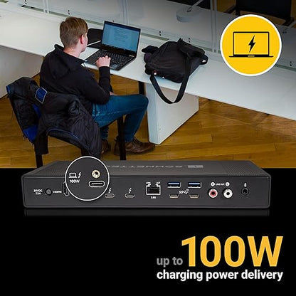 Sonnet Echo 20 Thunderbolt 4 SuperDock