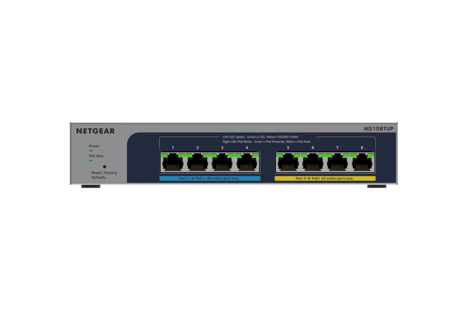 8 - Port Multi - Gigabit (2.5G) Ethernet Ultra60 PoE++ Smart Switch - Dealtargets.ca