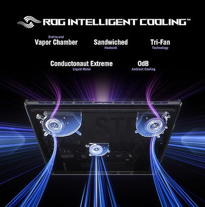 ASUS ROG Strix Scar 18 (2025) Gaming Laptop, 18” ROG Nebula HDR 16:10 2.5K 240Hz/3ms, NVIDIA GeForce RTX 5070Ti, Intel Core Ultra 9 HX, 32GB, 1TB PCIe, G835LR-XS96