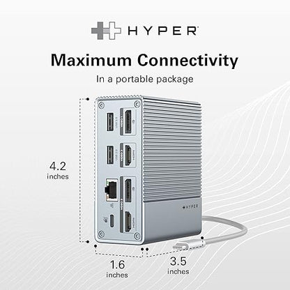 HyperDrive GEN2 12-in-1 USB C Docking Station, 100W PD for MacBook Pro/Air, iPad, PC, 4K USB C Triple Display Docking Station, 10Gbps, Gigabit Ethernet