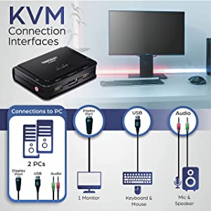 TRENDnet 2-Port 4K DisplayPort 1.2 KVM Switch with Audio, 4K UHD (3840 x 2160@60Hz), 3.5mm Speaker/Microphone, USB 2.0, Integrated Cables, Black, TK-220DPI