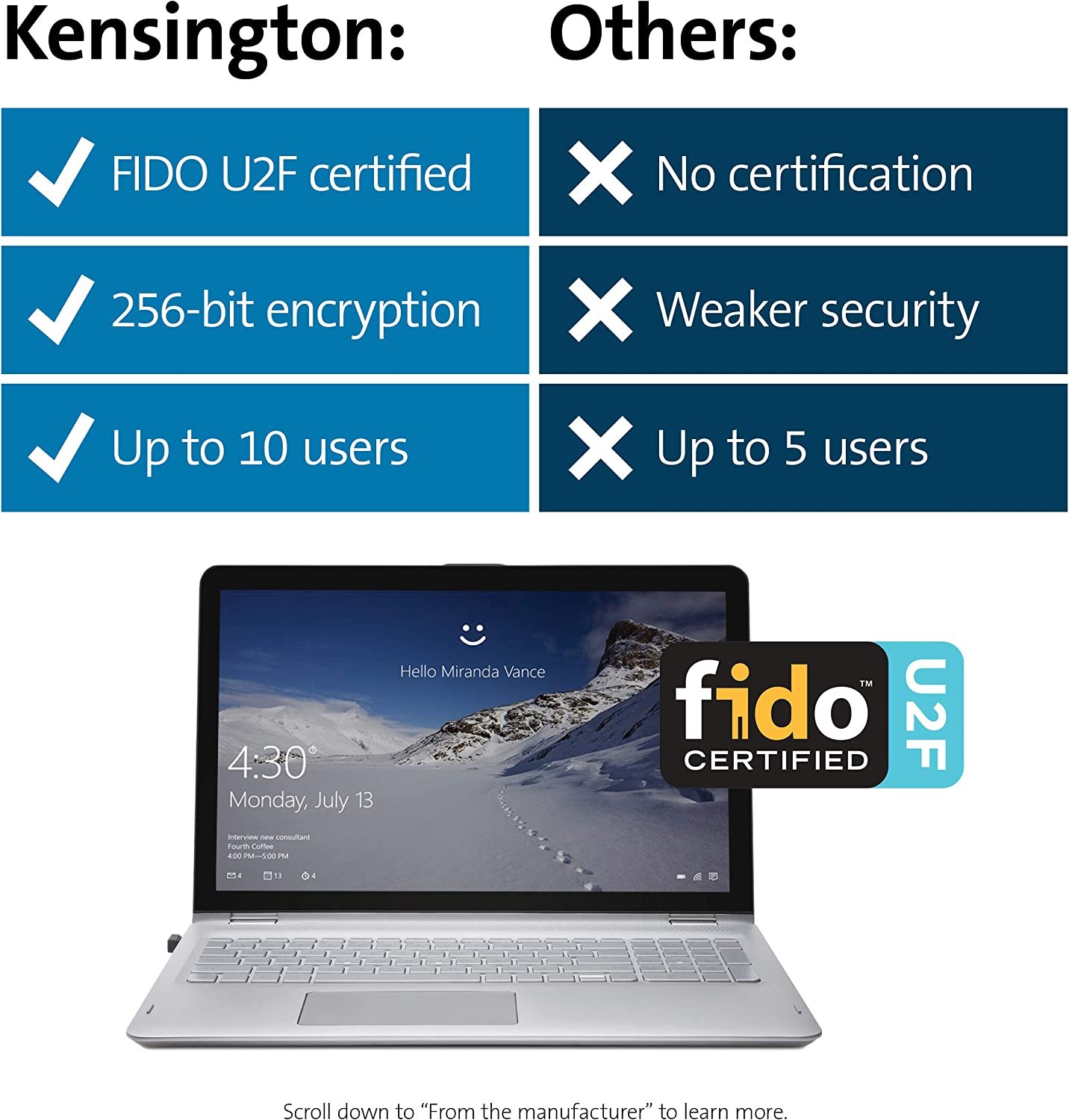 Kensington VeriMark USB Fingerprint Key Reader - Windows Hello, FIDO U2F, Anti-Spoofing (K67977WW),Black For Single PC's