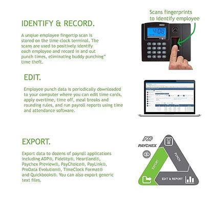 Pyramid TimeTrax Elite TTELITEEK Automated Biometric Time Clock System - Ethernet