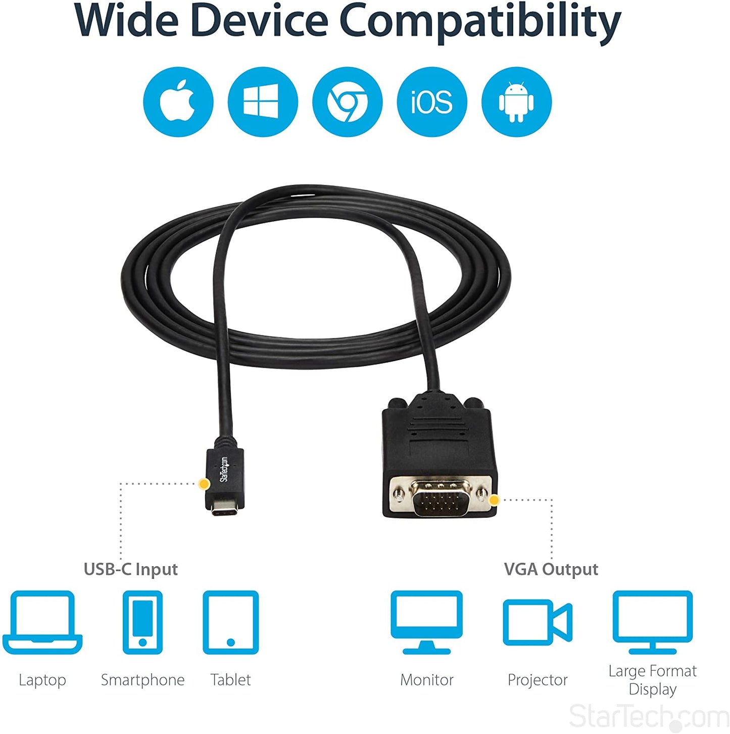 StarTech.com 6ft/2m USB C to VGA Cable - 1920x1200/1080p USB Type C to VGA Video Active Adapter Cable - Thunderbolt 3 Compatible - Laptop to VGA Monitor/Projector - DP Alt Mode HBR2 (CDP2VGAMM2MB) 6.6 feet