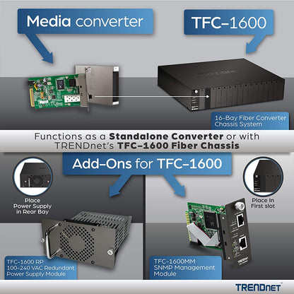 TRENDnet Intelligent 1000Base-T to 1000Base-LX/SX Single Mode SC Fiber Media Converter (20KM, 12.4Miles), Fiber to Ethernet Converter, SC Type Fiber Port, RJ-45,Lifetime Protection, TFC-1000S20 , Black 20 KM