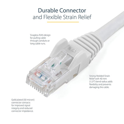 StarTech 7ft CAT6 Ethernet Cable - Black CAT 6 Gigabit Ethernet Wire -650MHz 100W PoE RJ45 UTP Category 6 Network/Patch Cord Snagless w/Strain Relief Fluke Tested UL/TIA Certified (N6PATCH7WH) White 7 ft / 2.1 m 1 Pack