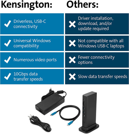 Kensington Triple Display USB-C Docking Station for Dell, HP, Lenovo, Acer, ASUS, Razer, Surface - Triple 4K Video, 100W PD (K37060NA) USB-C Triple Display 100W Driverless Docking Station