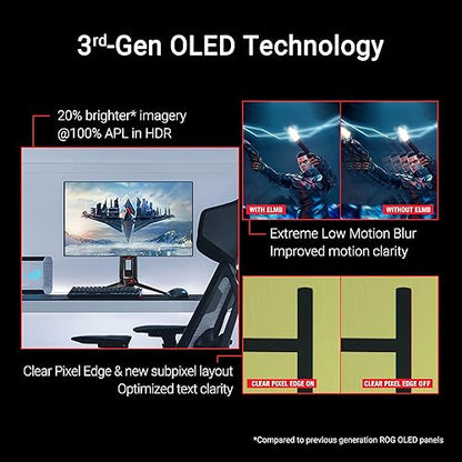 ASUS ROG Swift OLED 27” 1440P Gaming Monitor (PG27AQDP) - WOLED, QHD, 480Hz, 0.03ms, G-SYNC Compatible, Custom Heatsink, AI Assistant, DisplayHDR400 True Black, 99% DCI-P3, True 10-bit, DisplayWidget