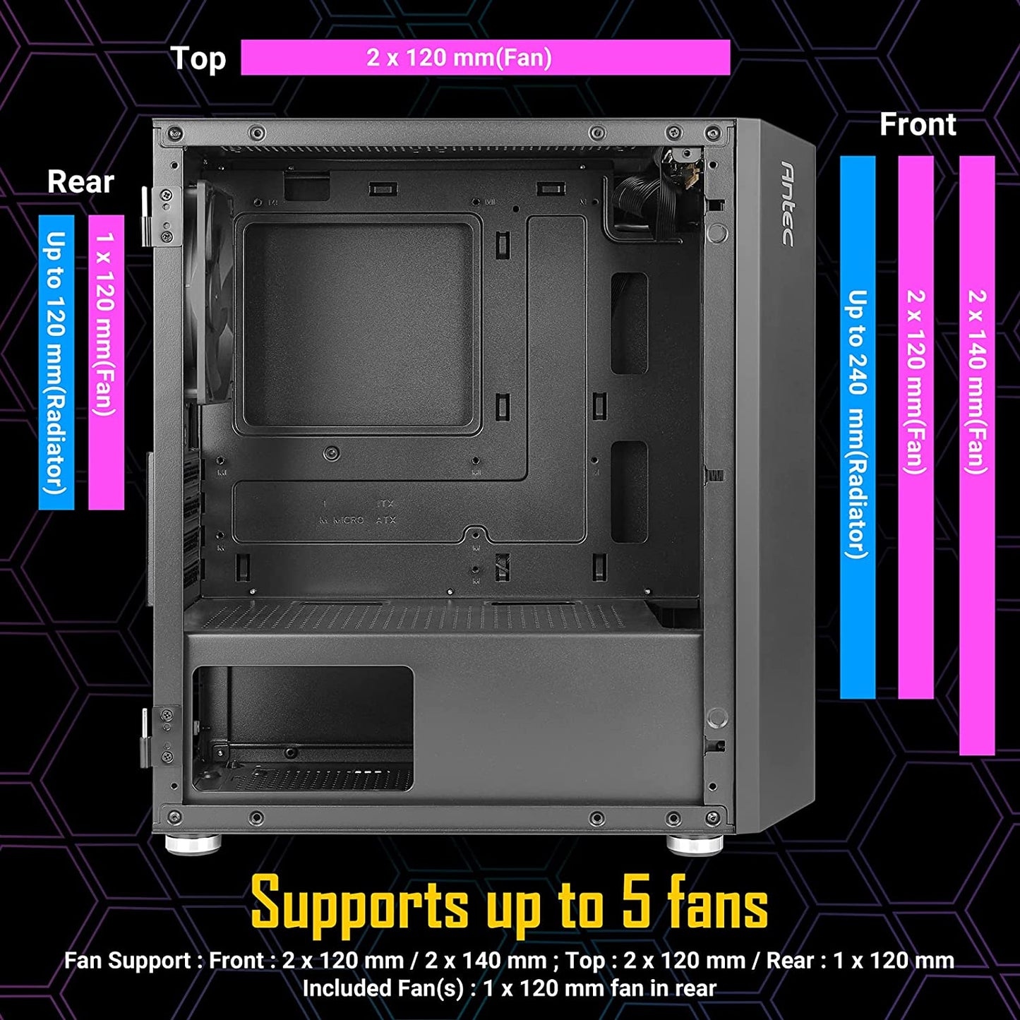 Antec NX200 M, Micro-ATX Tower, Mini-Tower Computer Case with 120mm Rear Fan Pre-Installed, Mesh Design in Front Panel Ventilated Airflow, NX Series, Black, (CJ11132623)