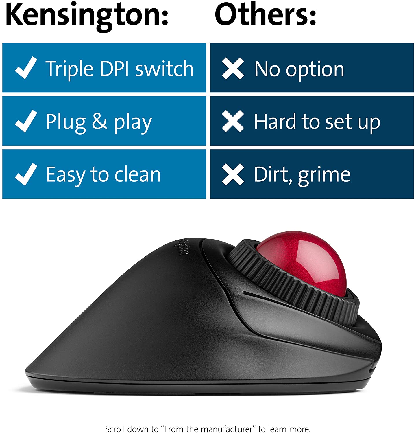 Kensington Orbit Fusion Wireless Trackball (K72363WW)