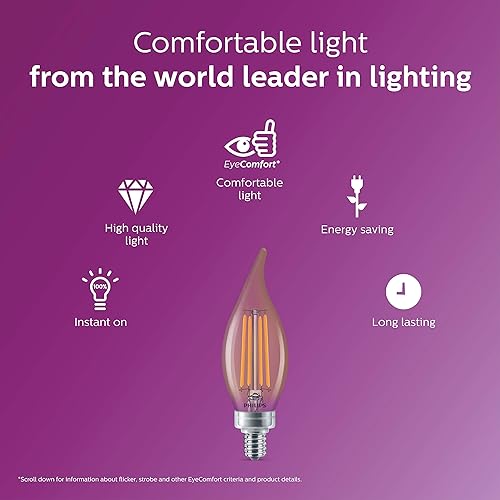 Philips 465567 Led 40W Chan Ba11 Filament Amber (2000K),