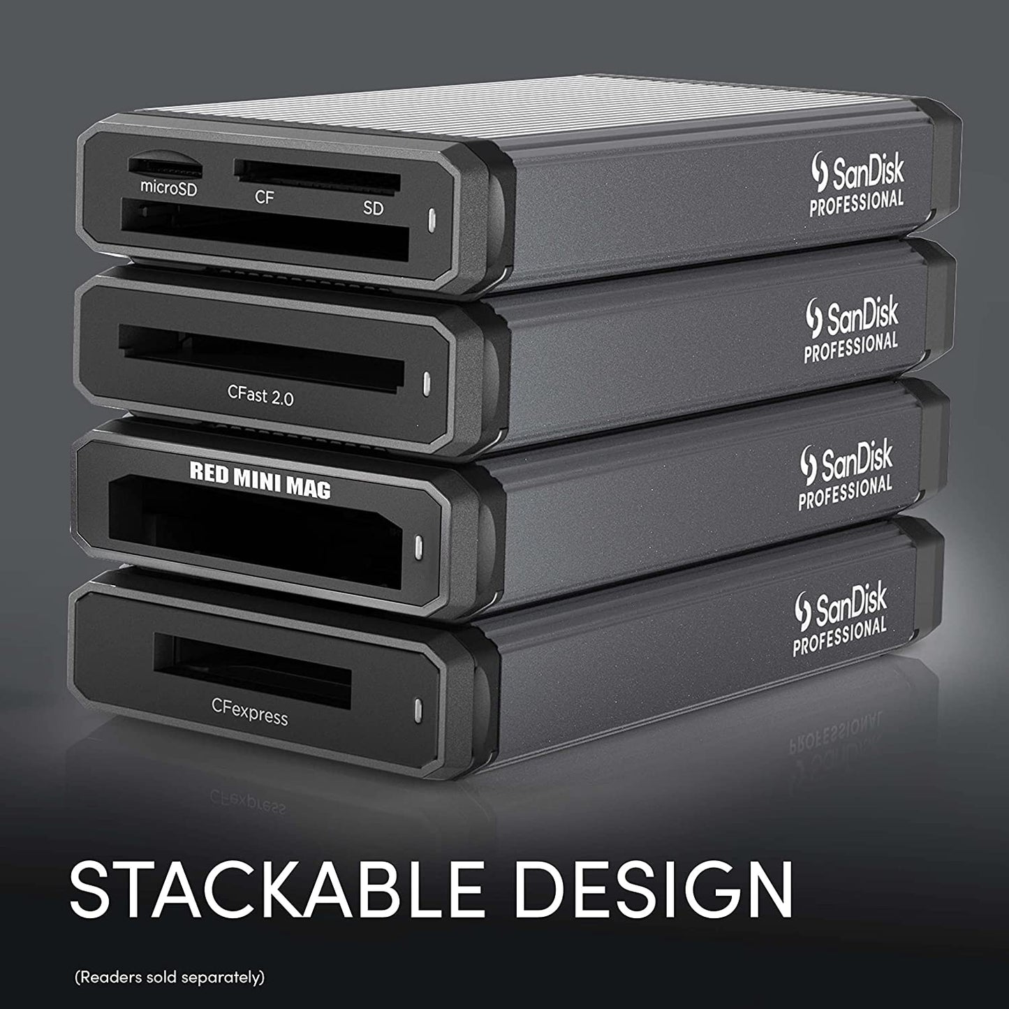 SanDisk Professional PRO-READER CFast - High-Performance Card Reader, USB-C 3.2 Gen 2 - SDPR2E8-0000-GBAND