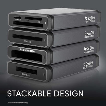 SanDisk Professional PRO-READER CFast - High-Performance Card Reader, USB-C 3.2 Gen 2 - SDPR2E8-0000-GBAND