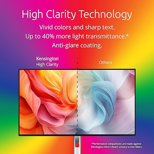 Kensington High Clarity Privacy Screens Filter 21.5 inch 16:9