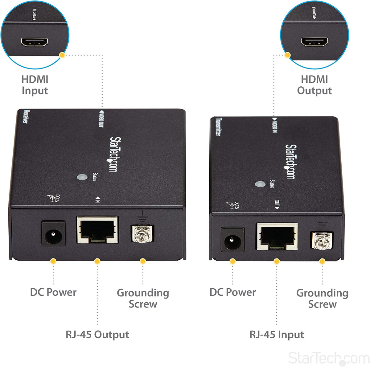 StarTech.com HDMI over CAT5/CAT6 Ethernet Extender with HDBaseT - 4K@115ft, 1080p@230ft - HDMI Video Transmitter and Receiver Kit w/ POC (ST121HDBTE),Black 210ft HDMI Extender
