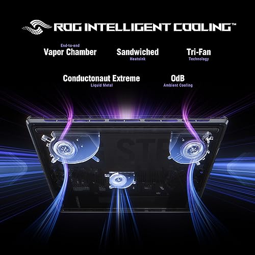 ASUS ROG Strix SCAR 16 Gaming Laptop, 16” ROG Nebula HDR 16:10 2.5K 240Hz/3ms, NVIDIA GeForce RTX 5090, Intel Core Ultra 9 275HX, 32GB DDR5, 2TB PCIe Gen 4 SSD, Wi-Fi 7, Win 11 Pro, G635LX-XS97