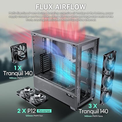 Antec Flux Pro, 6 x PWM Fans Included, High-Airflow Front Panel with Walnut Wood, iShift PSU 90° Mount, USB3.0 x 2, Type-C, 420mm Radiator Support, Temp. Display, Full-Tower E-ATX PC Case
