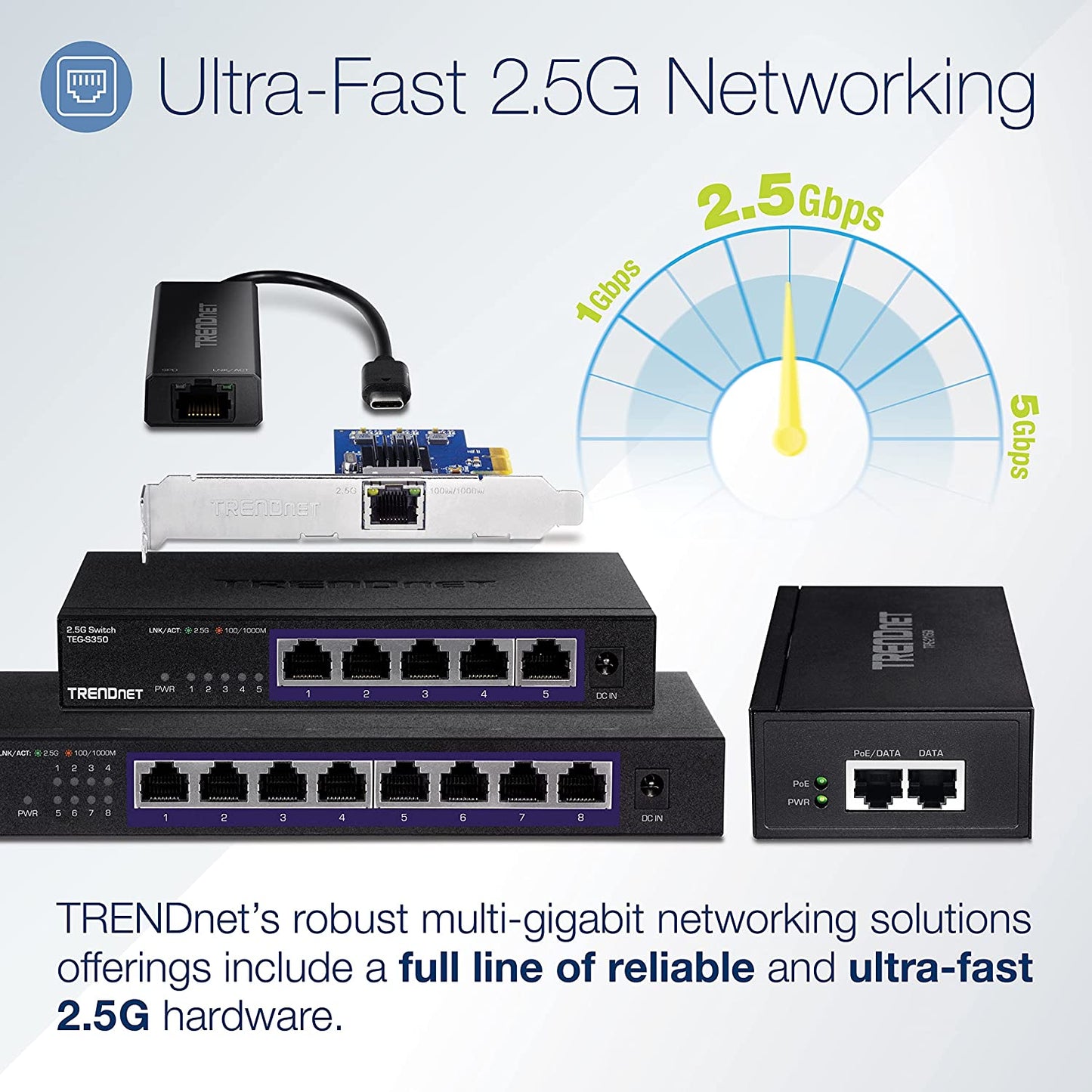 TRENDnet 2.5G USB-C to RJ-45 Ethernet Adapter, 2-in-1 Adapter Compatible with USB C/Thunderbolt 3 or USB 3.1, Windows and Mac Compatible, USB-C to USB-A Adapter Included, Black, TUC-ET2G USB-C 2.5 Gbps