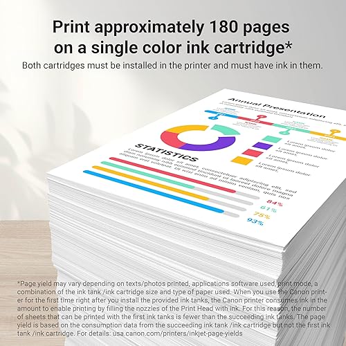 Canon CL-286 Genuine Colour Ink Cartridge, Compatible with TR7820, TS7720/7722