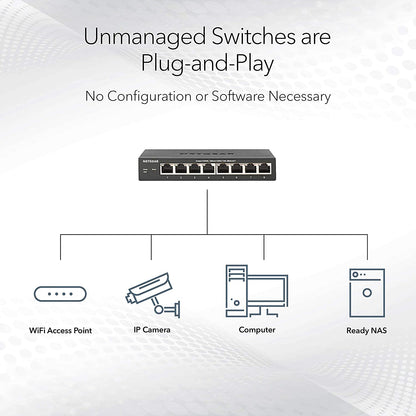 NETGEAR 24-Port Gigabit Ethernet Unmanaged PoE+ Switch (GS324P) - with 16 x PoE+ @ 190W, Desktop or Rackmount Unmanaged 24 port | 16xPoE+ 190W