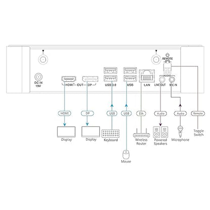 Kramer VIA-CAMPUS2