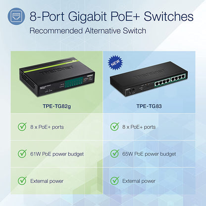 TRENDnet 8-Port GREENnet Gigabit PoE+ Switch, Supports PoE and PoE+ Devices, 61W PoE Budget, 16Gbps Switching Capacity, Data &amp; Power Via Ethernet to PoE Access Points &amp; IP Cameras, Black, TPE-TG82G 61W 8-Port