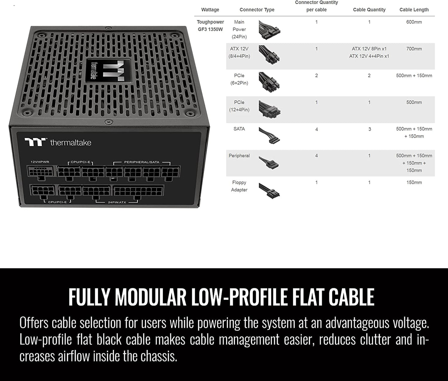Thermaltake Toughpower GF3 750W 80+ Gold Full Modular SLI/Crossfire Ready ATX 3.0 Standard Power Supply, PCIe Gen.5 12VHPWR Connector Included, PS-TPD-0750FNFAGU-4, 10 Year Warranty Black 750W GF3 ATX3.0