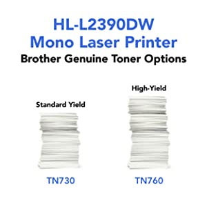 Brother Monochrome Laser HLl2390DW, Wireless Networking, Duplex Printing, Refresh Subscription and Amazon Dash Replenishment Ready New Model: HLL2390DW