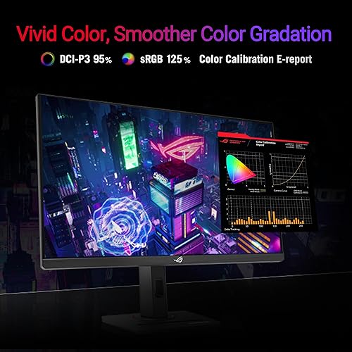 ASUS ROG Strix 27” 1440P USB-C HDR Gaming Monitor (XG27ACMG) - QHD (2560x1440), 270Hz, 1ms, Fast IPS, Extreme Low Motion Blur Sync, G-SYNC Compatible, DisplayWidget, Tripod Socket, 3 yr Warranty 27" Fast IPS QHD 270 Hz G-SYNC USB-C