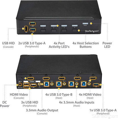 StarTech.com 4 Port HDMI KVM - HDMI KVM Switch - 1080p - USB 3.0 &amp; Audio Support - KVM Video Switch (SV431HDU3A2) 4 Port | 1 Monitor USB 3.0 | 1080p