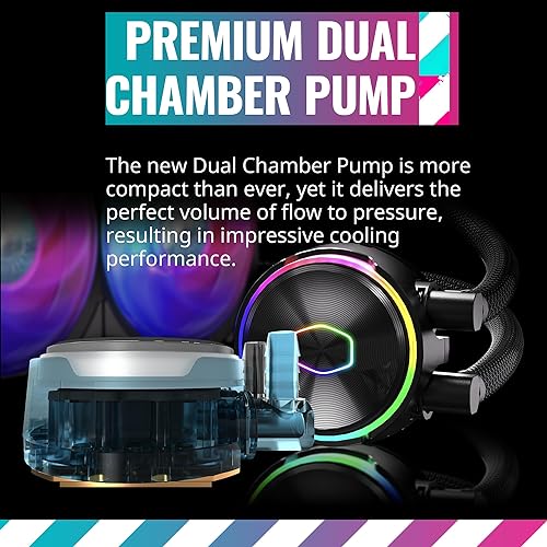 CoolerMaster MasterLiquid PL360 Flux  Close-Loop AIO CPU Liquid Cooler, Dual Chamber Pump, Ceramic Bearing Impeller, Enlarged Copper Base, ARGB PL-Flux 120mm Fans for AMD Ryzen/Intel 1700/1200/115X