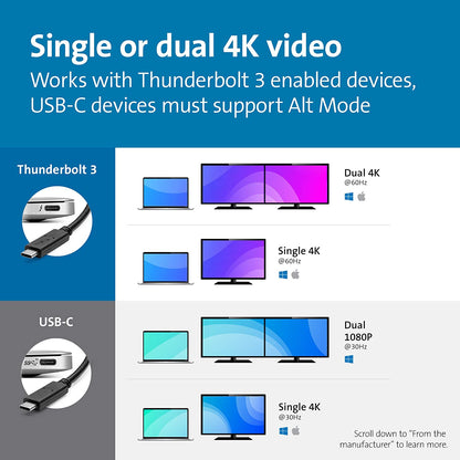 Kensington SD5550T Thunderbolt™ 3 and USB-C Dual 4K Hybrid Docking Station - 60W PD - Windows and Mac (K38131NA)