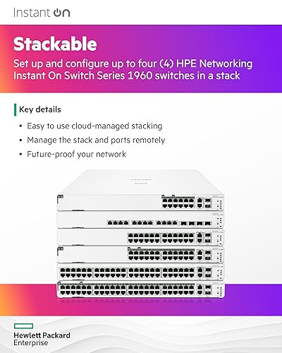 HPE Networking Instant On Switch Series 1960 12-Port 10Gb Aggregator Smart-Managed Layer 2+ Ethernet Switch | 12x 10GBase-T | 4X SFP+ | Stackable | US Cord (JL805A#ABA)