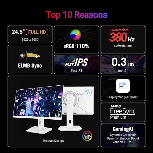 ASUS ROG Strix 25” (24.5-inch viewable) 1080P HDR Gaming Monitor (XG259QNG-W) – White, Full HD, 380Hz, 0.3ms, Fast IPS, Extreme Low Motion Blur Sync, FreeSync Premium, DisplayWidget, Ergonomic