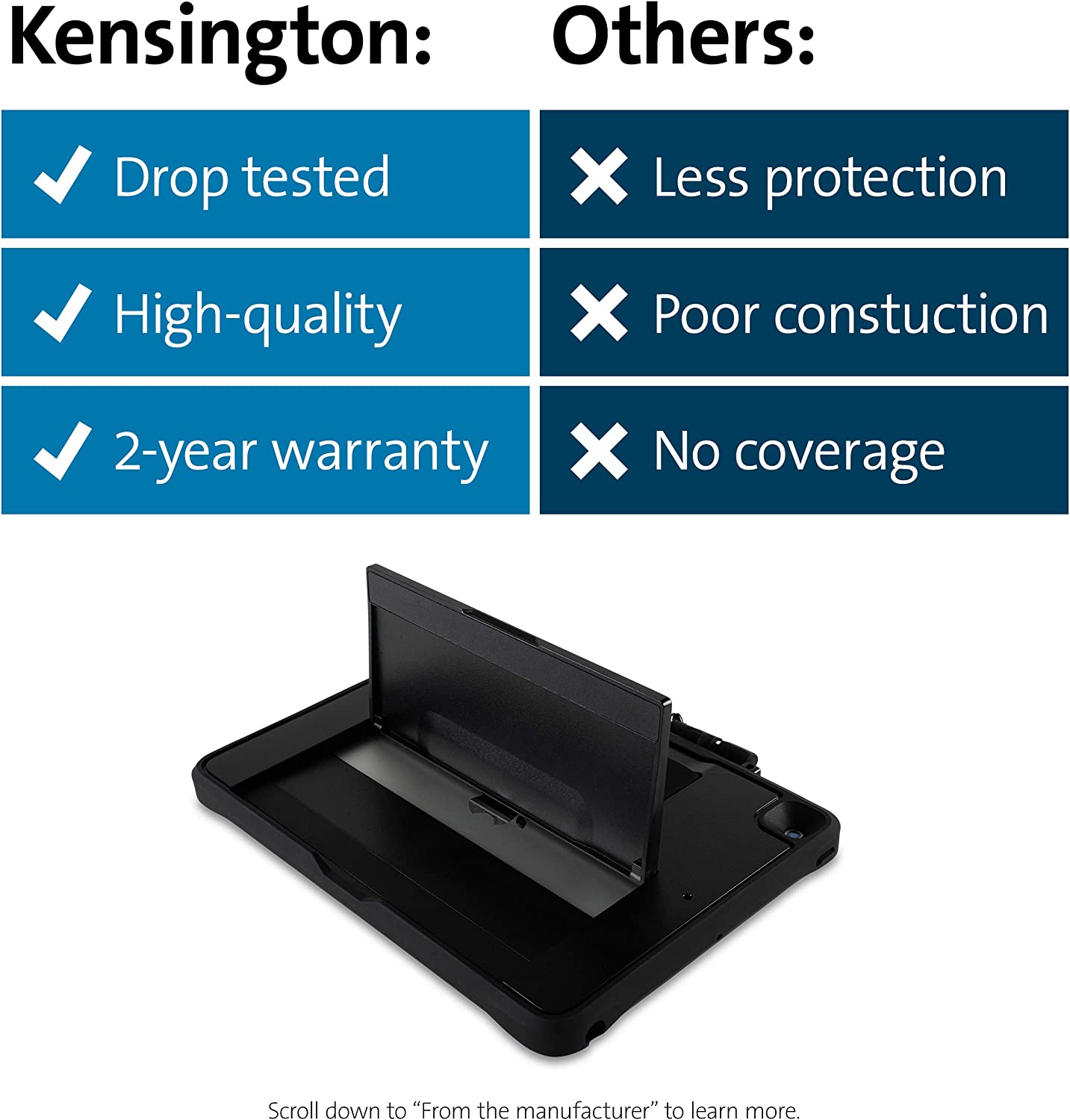 Kensington iPad 10.2 inch Case - Blackbelt 2nd Degree Rugged Case for iPad 10.2 inch with Drop Protection, Screen Protector &amp; Apple Pencil Holder (K97321WW)