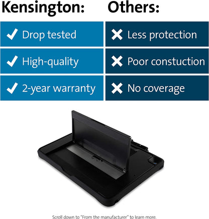 Kensington iPad 10.2 inch Case - Blackbelt 2nd Degree Rugged Case for iPad 10.2 inch with Drop Protection, Screen Protector &amp; Apple Pencil Holder (K97321WW)