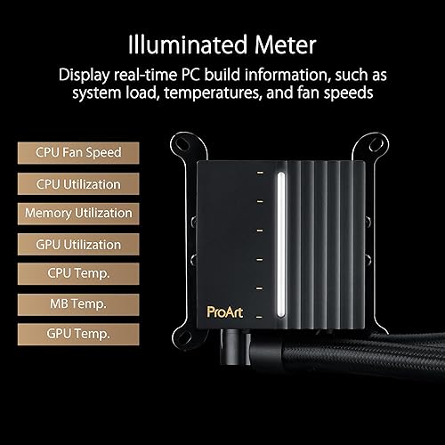 ProArt LC 420 All-in-one CPU Liquid Cooler with Illuminated System Status Meter and Three Noctua NF-A14 industrialPPC-2000 PWM 140mm Radiator Fans