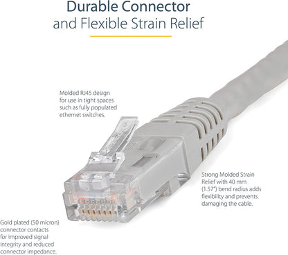 StarTech.com 5m Fiber Optic Cable - Multimode Duplex 50/125 - LSZH - LC/LC - OM2 - LC to LC Fiber Patch Cable (50FIBLCLC5) Gray 20 ft / 6 m 1 Pack