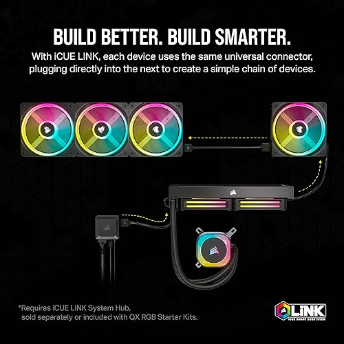 CORSAIR QX Series QX140 RGB 140mm Fan - iCUE Link Ecosystem - Magnetic Dome RGB PWM Single Fan - Up to 2400RPM - Black