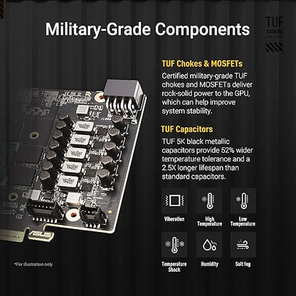 ASUS TUF Gaming Radeon RX 9060 XT 16GB GDDR6 OC Edition Gaming Graphics Card (PCIe® 5.0, HDMI/DP 2.1, 2.5-Slot, Military-Grade Components, Protective PCB Coating, Dual BIOS, axial-tech Fans) TUF Gaming RX9060XT|16GB