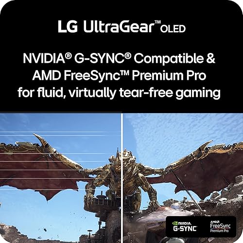 LG Ultragear™ OLED 32GS95UV-W - 32 inch Dual-Mode Gaming Monitor | Dual-Mode (4K 240Hz FHD 480Hz) / UHD (3840 x 2160) / 0.03ms (GtG) / DCI-P3 98.5% 32" White Unity Hexagon Lighting