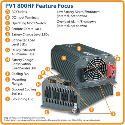 Tripp Lite PV1800HF PV 1800W 12V DC to AC Permanent Mount Inverter