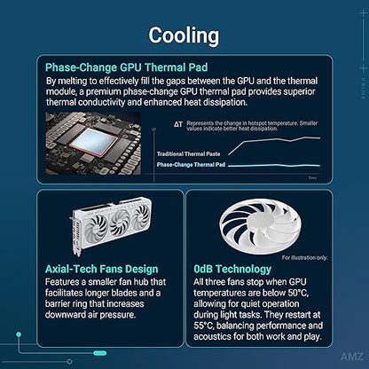 The SFF-Ready ASUS Prime GeForce RTX™ 5070 12GB GDDR7 White OC Edition Graphics Card (PCIe® 5.0, 12GB GDDR7, HDMI®/DP 2.1, 2.5-Slot, Axial-tech Fans, Dual BIOS)